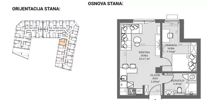 Ugao Kumičićeve i Matije Gubca | 4zida.rs