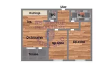 Bulevar Patrijarha Pavla (Somborski Bulevar), Telep, Gradske lokacije, Novi Sad | 4zida.rs | 4zida.rs