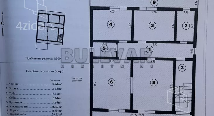 Četvorosoban stan | 4zida