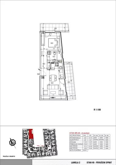 Cara Dušana 115-117