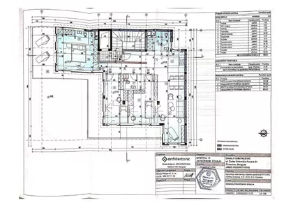 Žitomislićka | 4zida.rs