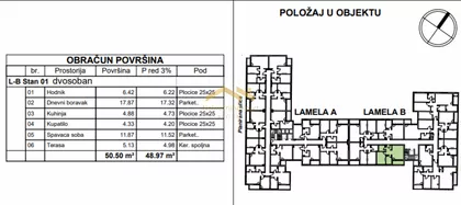 Telep | 4zida.rs