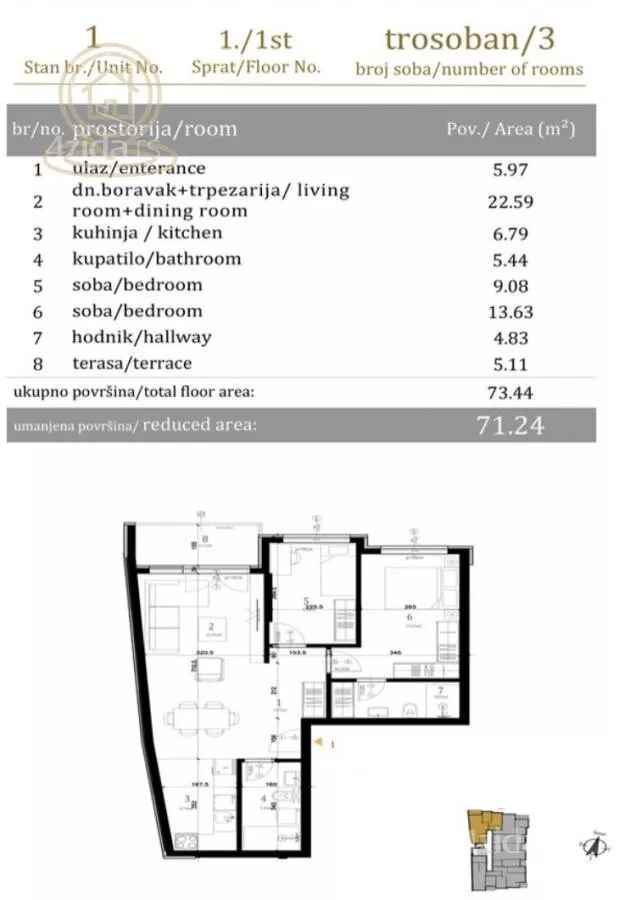Trosoban stan | 4zida