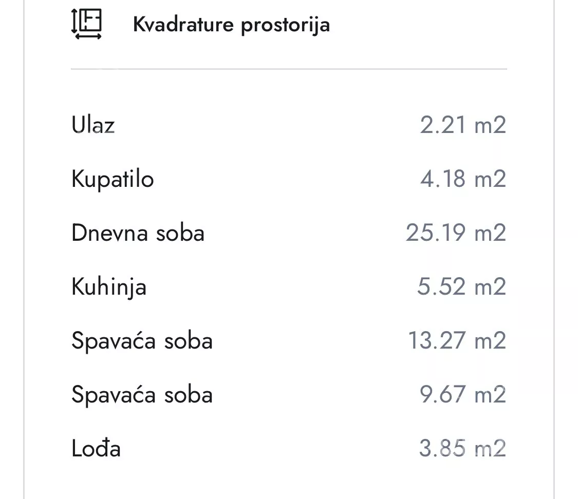 Trosoban stan | 4zida