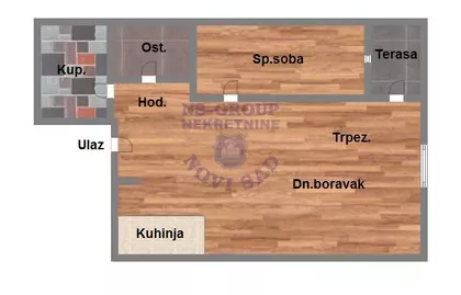 Bulevar Patrijarha Pavla (Somborski Bulevar) | 4zida.rs