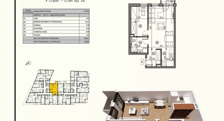 Jednoiposoban stan | 4zida