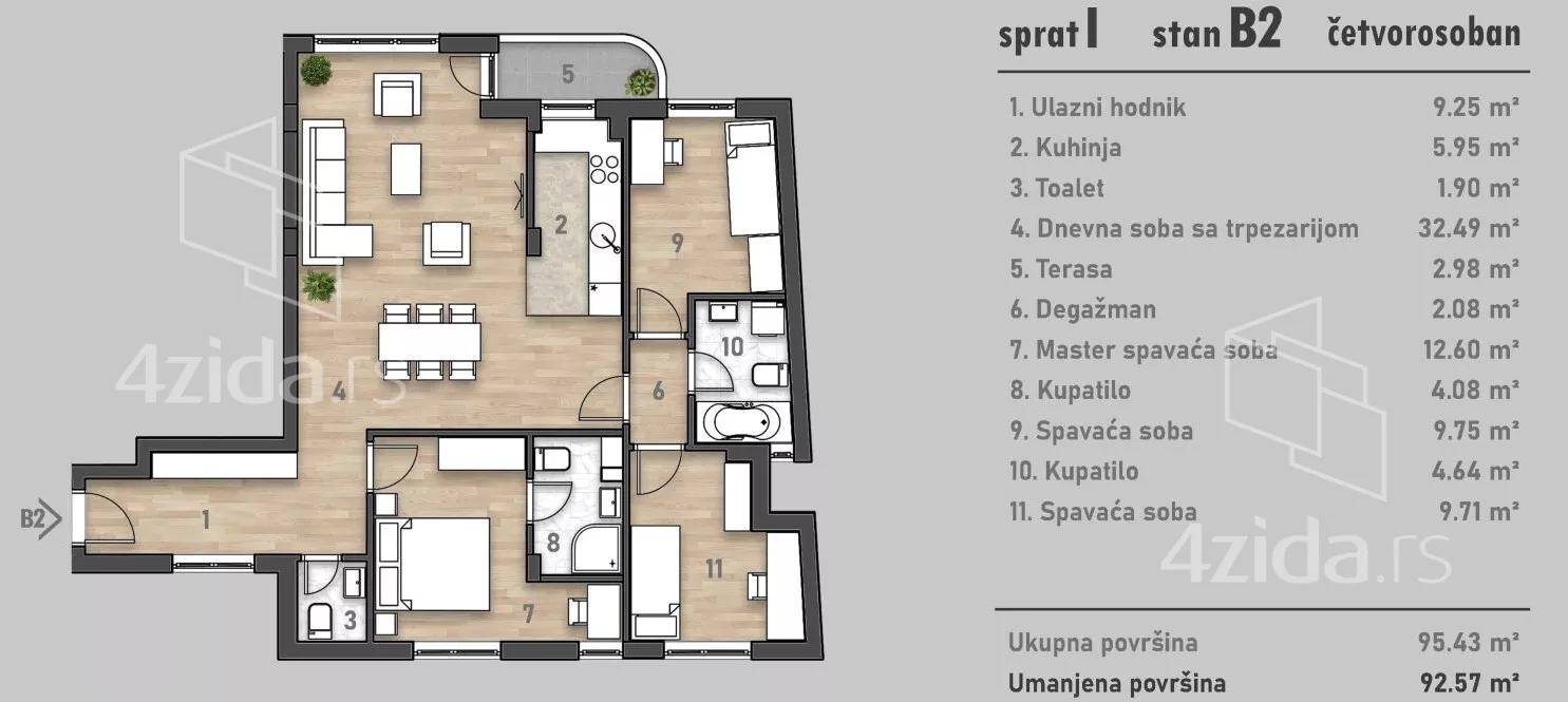 Četvorosoban stan | 4zida