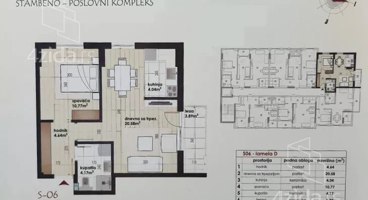 Jednoiposoban stan | 4zida