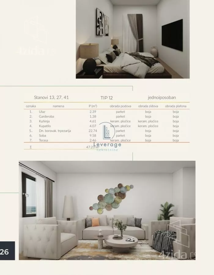 Jednoiposoban stan | 4zida