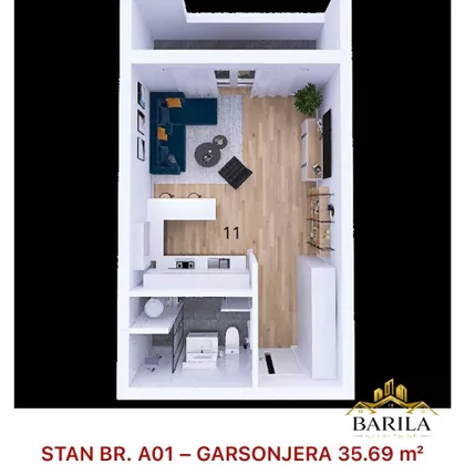 Gradske lokacije | 4zida.rs