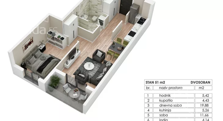 Dvosoban stan | 4zida