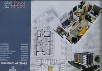 Ruma, Gradske lokacije | 4zida.rs | 4zida.rs