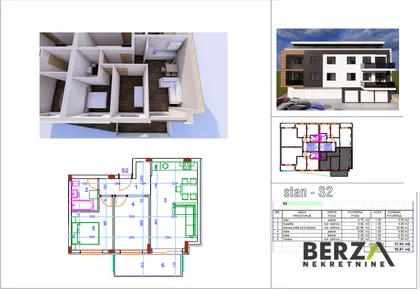Sremska Kamenica | 4zida.rs