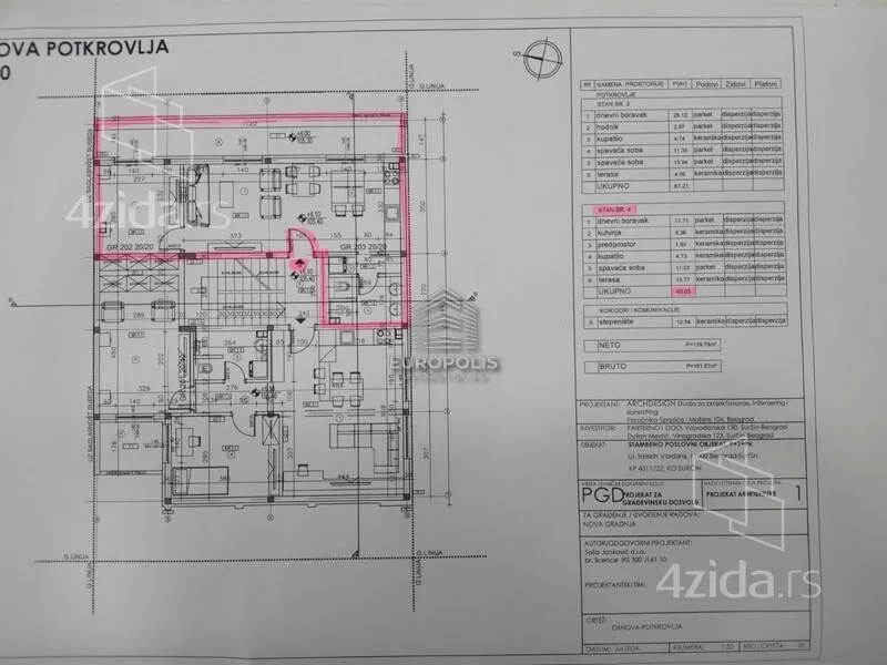 Dvosoban stan | 4zida