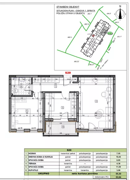 Nemanjina | 4zida.rs