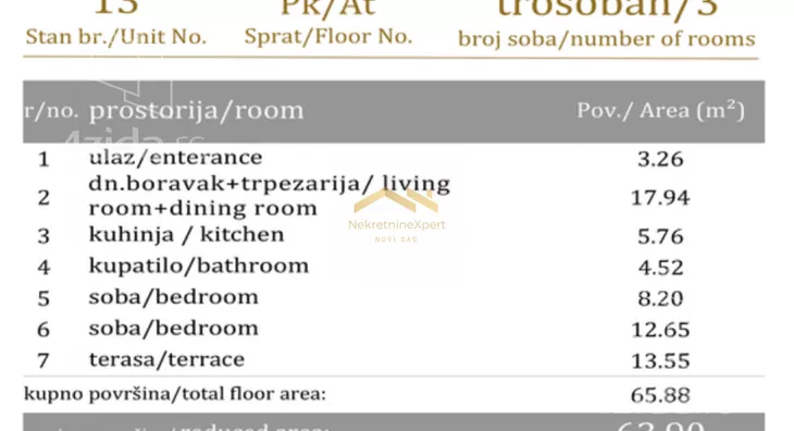 Trosoban stan | 4zida