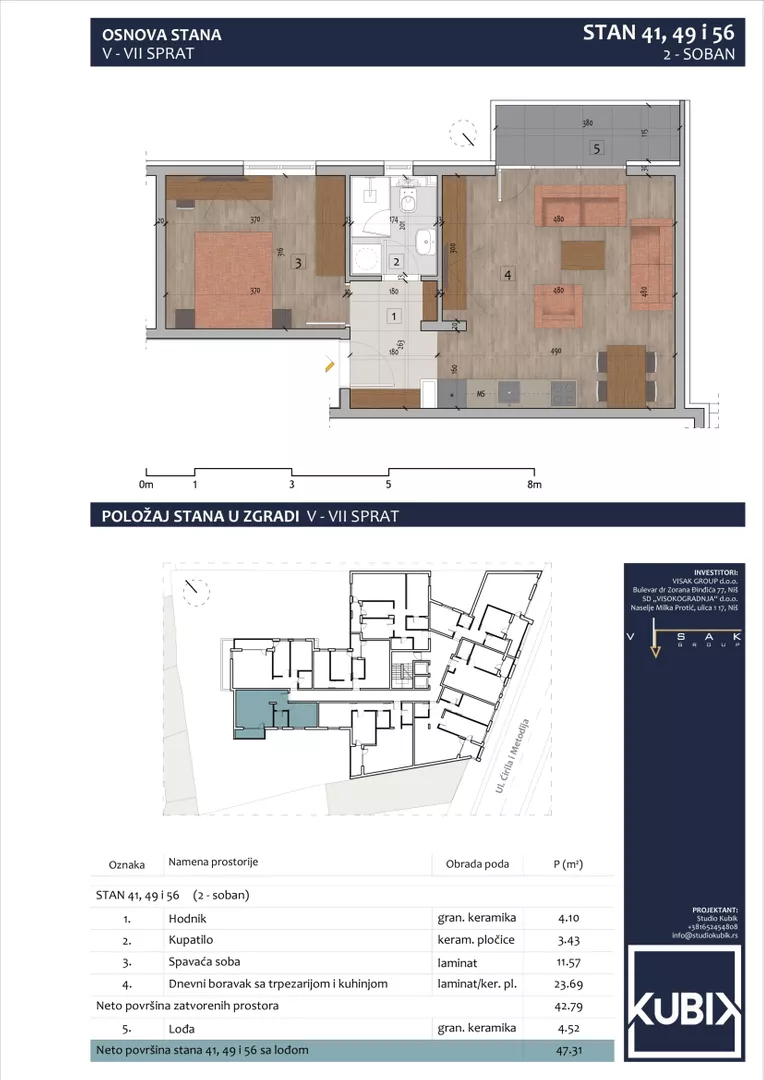 Dvosoban stan | 4zida