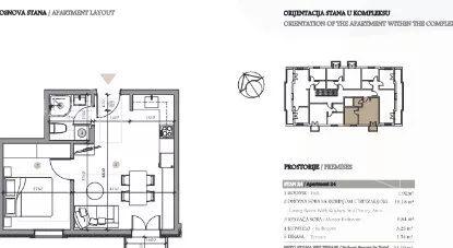 Jednosoban stan | 4zida