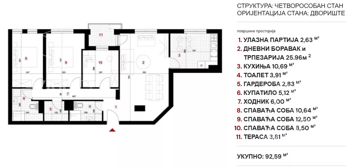 Četvorosoban stan | 4zida