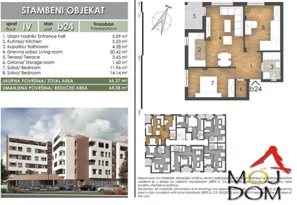 Bulevar Patrijarha Pavla (Somborski Bulevar) | 4zida.rs