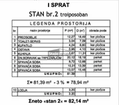 Troiposoban stan | 4zida
