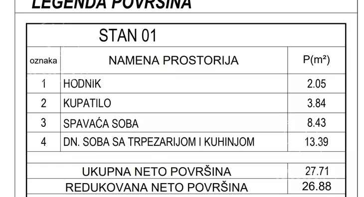 Jednoiposoban stan | 4zida