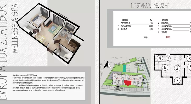 Dvosoban stan | 4zida