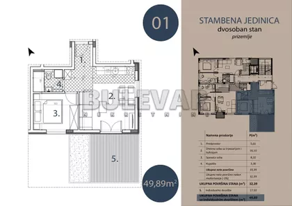 Marina Držića | 4zida.rs