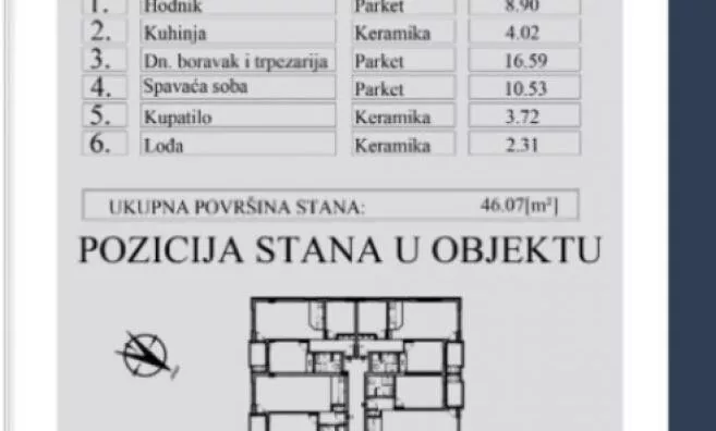 Dvosoban stan | 4zida