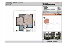 Novi Sad, Gradske lokacije, Adice | 4zida.rs | 4zida.rs
