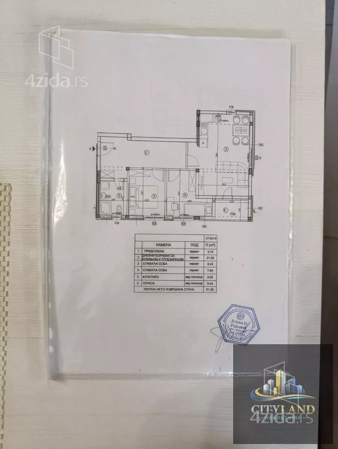 Dvoiposoban stan | 4zida