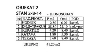 Jednosoban stan | 4zida