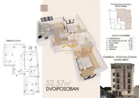 Novi Sad, Gradske lokacije, Stari Grad, Novi Sad - Centar | 4zida.rs | 4zida.rs