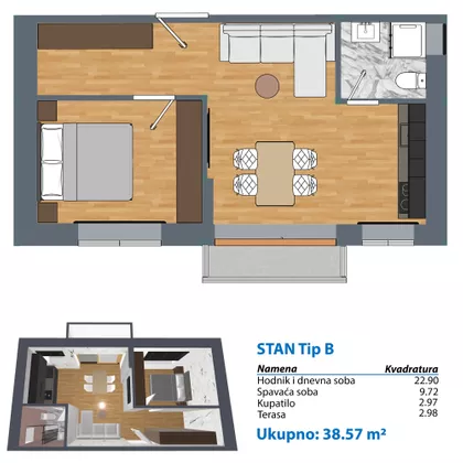 Karpatska 18 | 4zida.rs