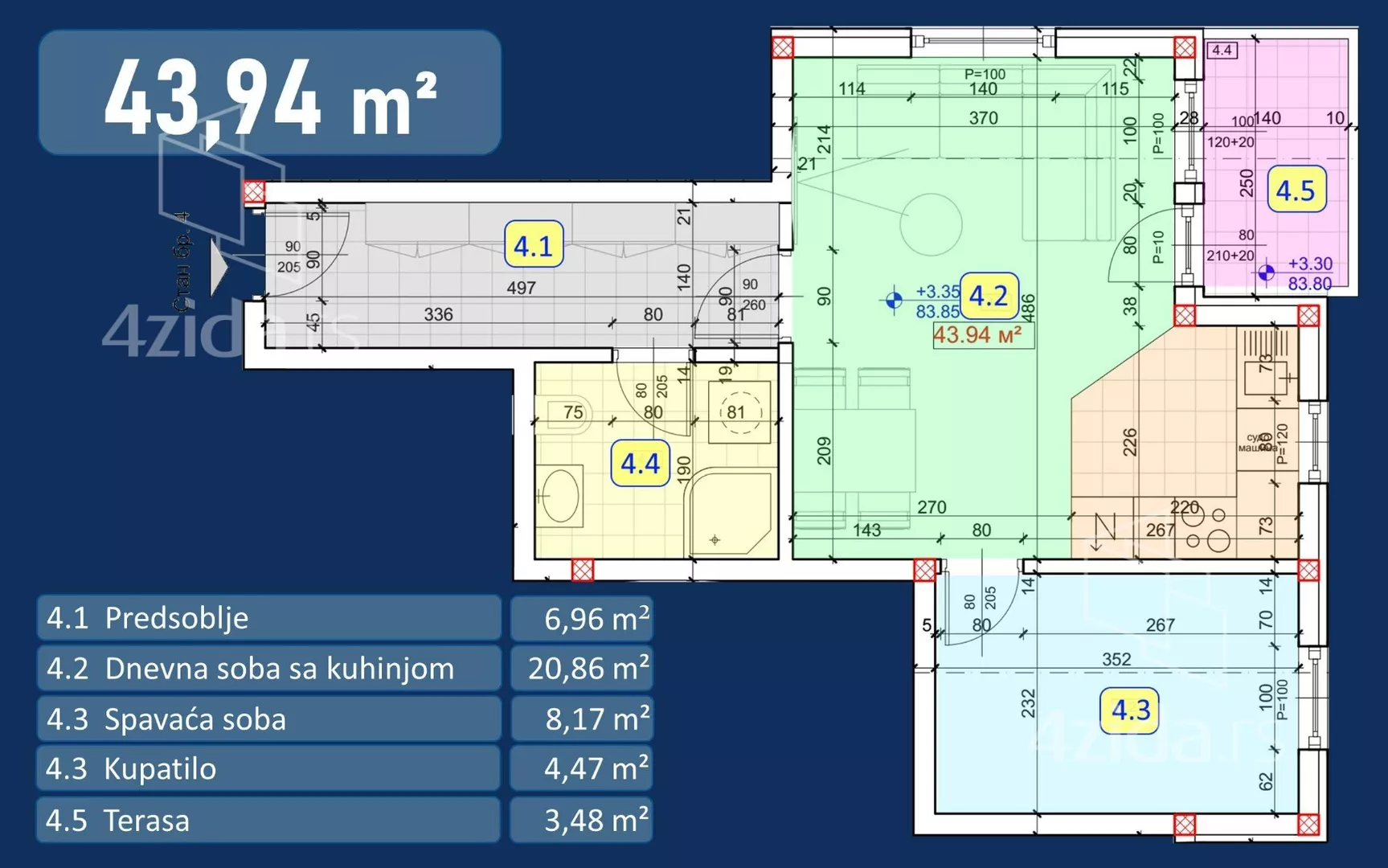 Dvoiposoban stan | 4zida