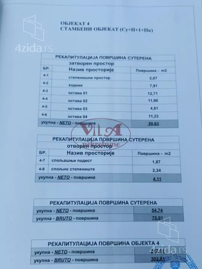 Kuća | 4zida