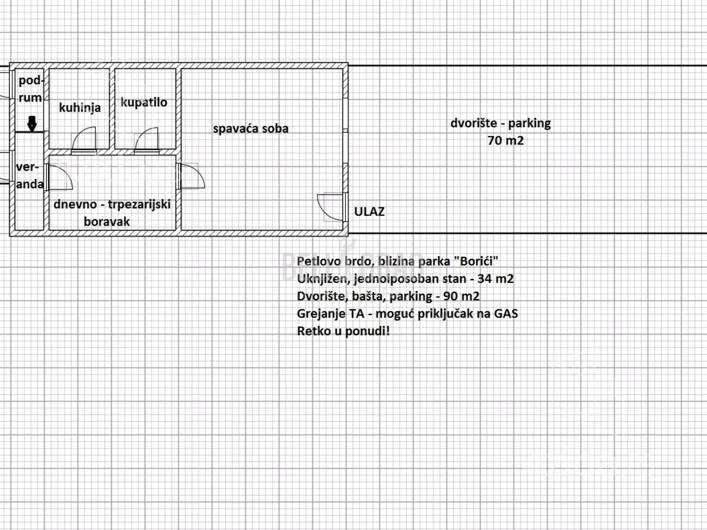Jednoiposoban stan | 4zida