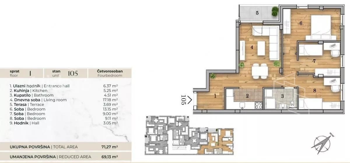 Četvorosoban stan | 4zida