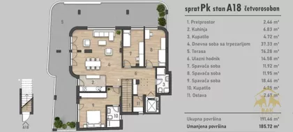 Rotkvarija | 4zida.rs