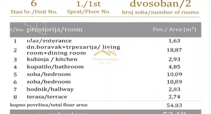 Dvosoban stan | 4zida