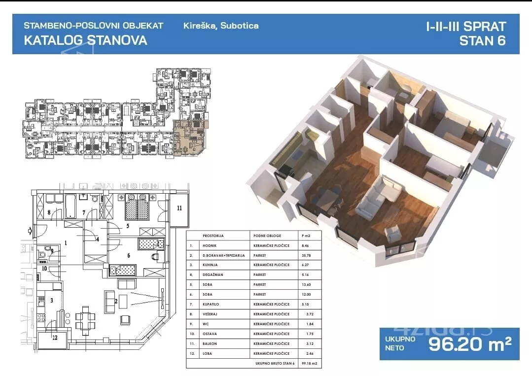 Trosoban stan | 4zida