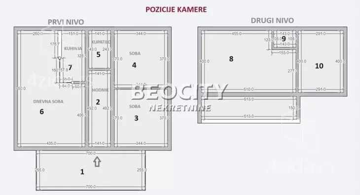 Kuća | 4zida