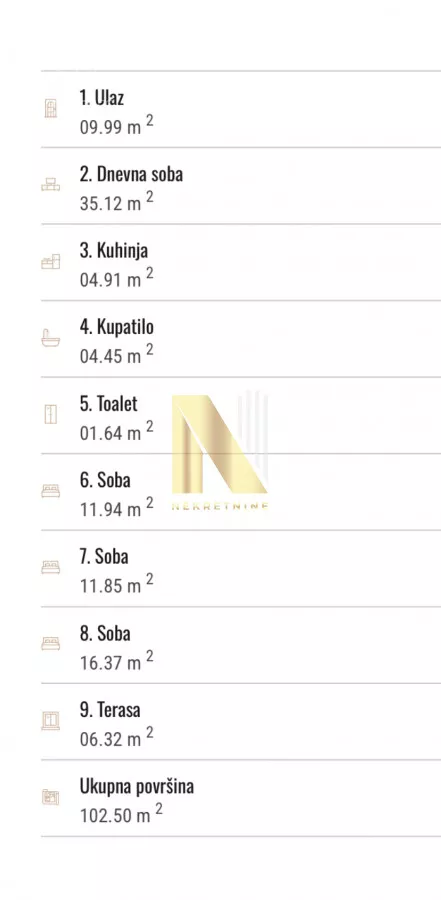 Četvorosoban stan | 4zida