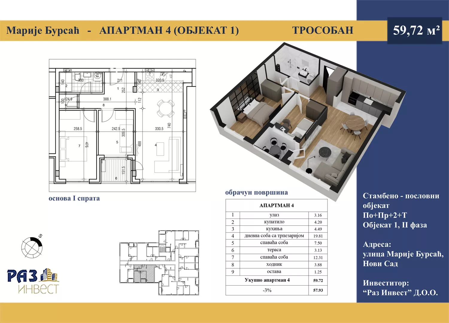 Dvoiposoban stan | 4zida