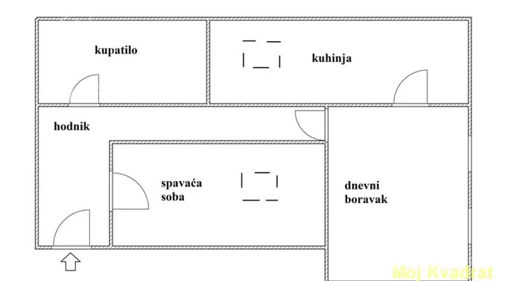 Dvosoban stan | 4zida