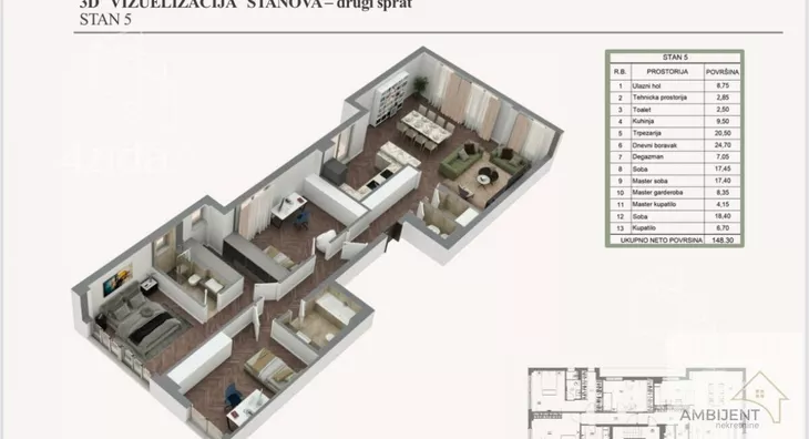 Četvorosoban stan | 4zida