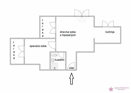 Vojvode Stepe | 4zida.rs