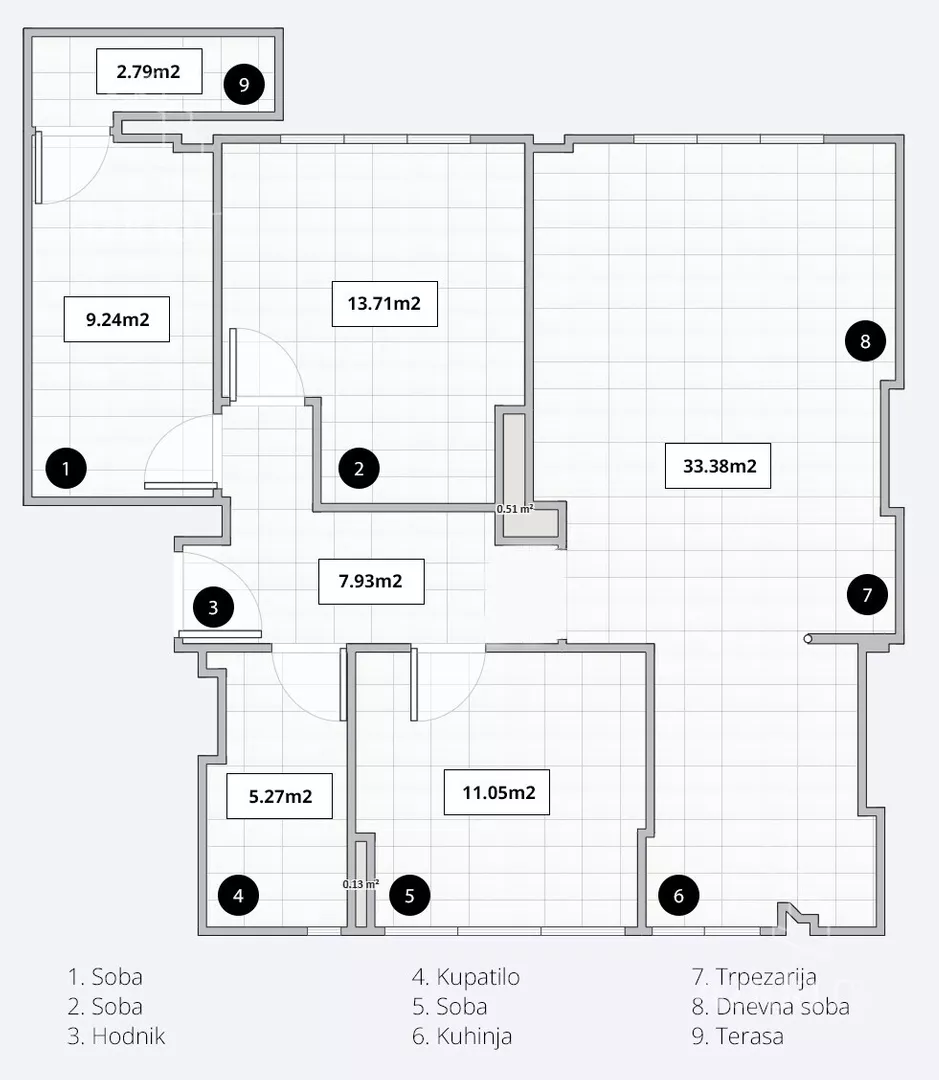 Četvorosoban stan | 4zida