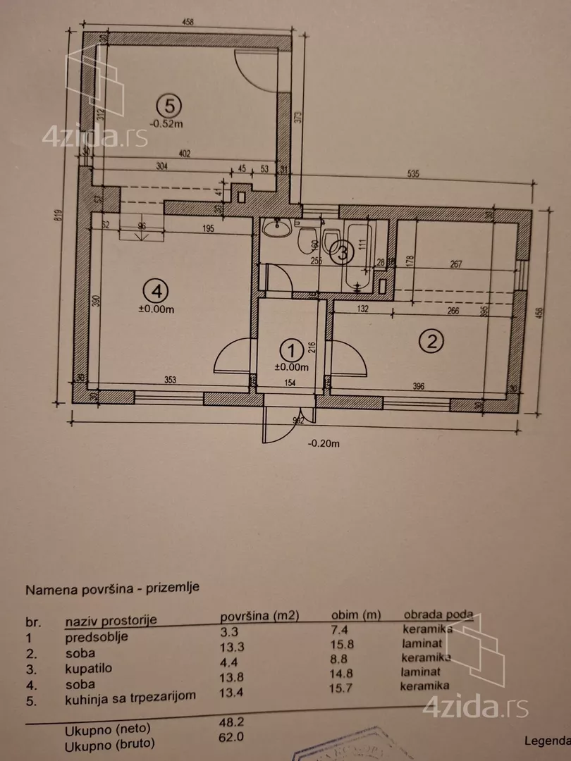 1-etažna kuća | 4zida