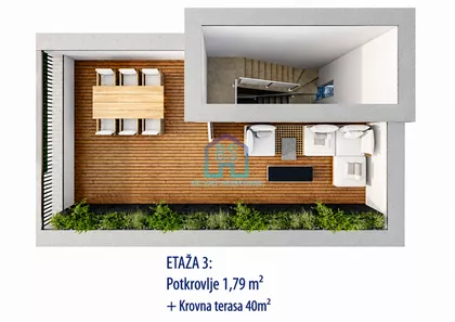 Veternik | 4zida.rs